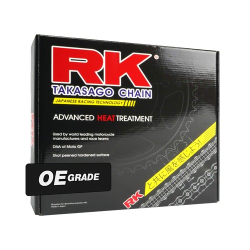 Standard kit suzuki - rk,